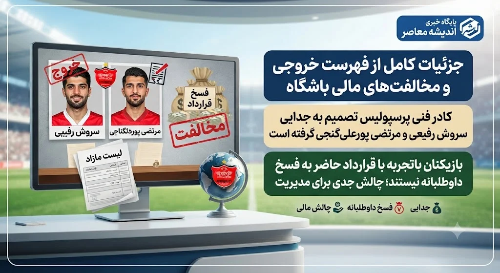 جزئیات کامل از فهرست خروجی و مخالفت‌ های مالی باشگاه | جدایی سروش رفیعی و پورعلی‌ گنجی قطعی شد / هزینه ۳۰۰ میلیاردی خانه‌تکانی سرخ‌ پوشان + جزییات