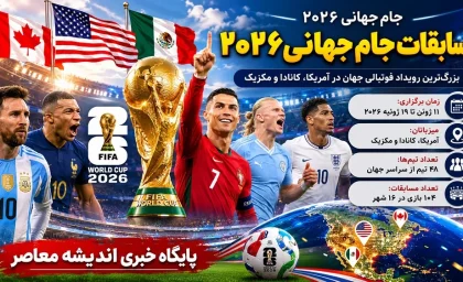 مسابقات جام جهانی ۲۰۲۶ | برنامه کامل مرحله حذفی، نتایج، زمان بازی های بعدی و آخرین وضعیت تیم ها