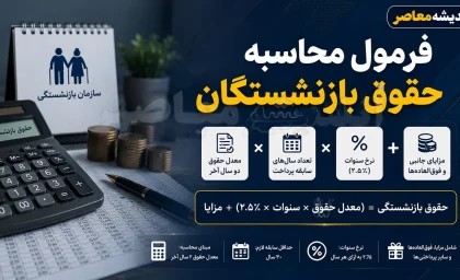 ؛ خبر خوش برای مشمولان واریزی جدید / حساب این گروه از بازنشستگان شارژ شد؛ واریز مبلغ جدید آغاز شد و یک خبر خوش در راه است / بازنشستگان بخوانند؛ پول به حساب این گروه واریز شد و مشمولان می توانند موجودی خود را بررسی کنند