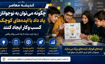 کارآفرینی در نوجوانی | ۵ مهارت کلیدی که هر نوجوان برای راه‌ اندازی یک کسب‌ و کار کوچک باید یاد بگیرد / از تاب‌آوری تا سواد مالی؛ چگونه با ایده‌های کوچک درآمدزایی کنیم؟