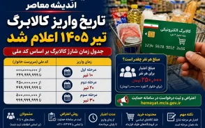 تاریخ واریز کالابرگ تیر ۱۴۰۵ اعلام شد | جدول زمان شارژ کالابرگ تیرماه بر اساس کد ملی | مبلغ هر نفر در کالابرگ تیرماه 1405 چقدر است؟