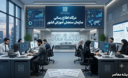 درگاه اطلاعرساني سازمان سنجش آموزش كشور / درگاه اطلاع‌ رسانی سازمان سنجش آموزش کشور؛ راهنمای جامع sanjesh.org