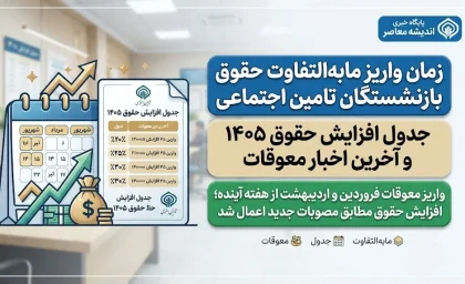 زمان واریز معوقات و ما به‌ التفاوت حقوق بازنشستگان تامین اجتماعی؛ جدول افزایش حقوق ۱۴۰۵ و آخرین اخبار معوقات