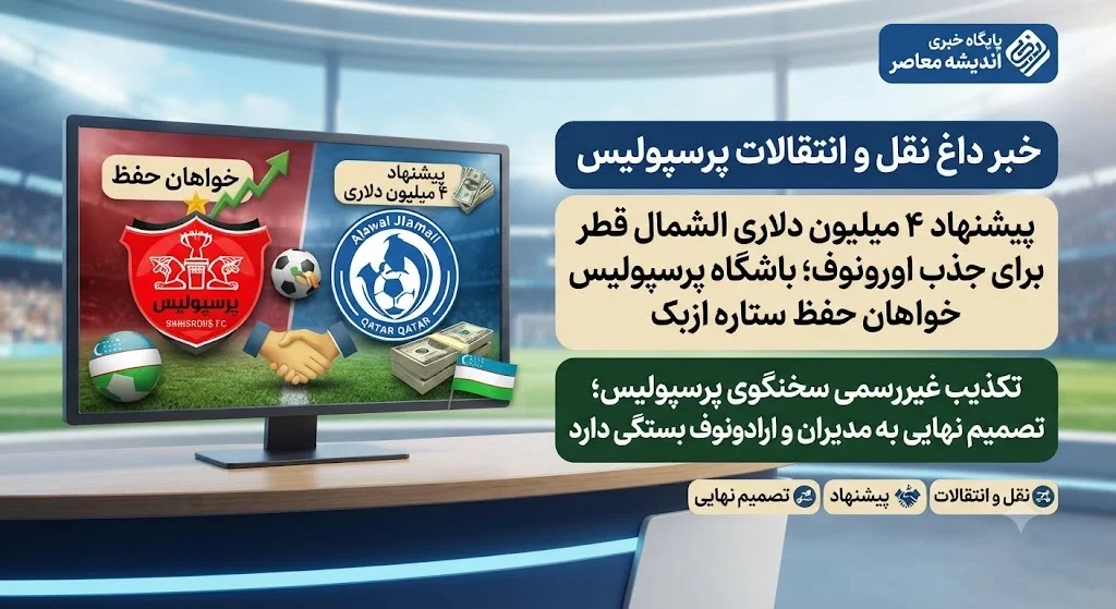 خبر داغ نقل و انتقالات پرسپولیس | پیشنهاد ۴ میلیون دلاری الشمال قطر برای جذب اورونوف؛ باشگاه پرسپولیس خواهان حفظ ستاره ازبک / تکذیب غیررسمی سخنگوی پرسپولیس؛ تصمیم نهایی به مدیران و اراده اورونوف بستگی دارد