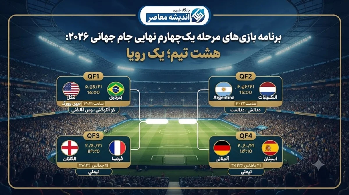 خبر فوری جام جهانی ۲۰۲۶ | برنامه کامل مرحله یک‌ چهارم نهایی با ۴ دیدار حساس؛ تقابل ستاره‌ ها از امشب آغاز می‌ شود / جدال فرانسه و مراکش و آرژانتین و سوئیس در مسیر نیمه‌ نهایی؛ ساعت برگزاری همه بازی‌ ها اعلام شد