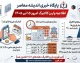اعتبار کالابرگ تیرماه تا ۳۱ مرداد مهلت مصرف دارد | مبلغ فعلی یک میلیون تومان؛ سه نوبت شارژ بر اساس کد ملی / منابع تأمین نشد؛ افزایش مبلغ به هفته‌ های آینده موکول شد+ مشمولان و نحوه استعلام کالابرگ