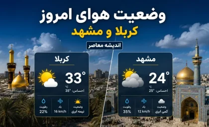 وضعیت هوای امروز کربلا و مشهد چهارشنبه 17 تیر 1405 | پیش بینی دمای کربلا و مشهد | هشدار گرمای شدید برای زائران