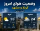 وضعیت هوای امروز کربلا و مشهد چهارشنبه 17 تیر 1405 | پیش بینی دمای کربلا و مشهد | هشدار گرمای شدید برای زائران