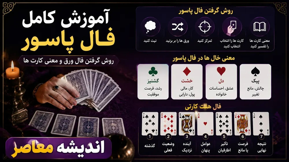 آموزش فال پاسور | آموزش کامل فال ورق با معنی کارت ها | روش گرفتن فال پاسور قدم به قدم