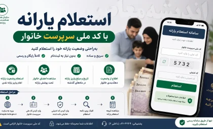 استعلام یارانه با کد ملی سرپرست | نحوه استعلام یارانه نقدی | مشاهده دهک بندی و وضعیت یارانه 1405