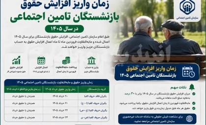 زمان واریز افزایش حقوق بازنشستگان تامین اجتماعی ۱۴۰۵ | خبر جدید درباره حقوق و مابه التفاوت