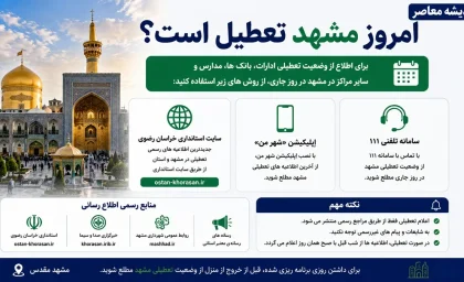 امروز مشهد تعطیل است؟ | وضعیت فعالیت ادارات و بانک های مشهد چهارشنبه 17 تیر 1405 | آخرین اطلاعیه استانداری خراسان رضوی