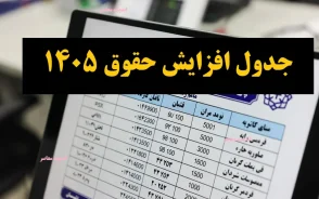 جدول افزایش حقوق بازنشستگان تامین اجتماعی در سال ۱۴۰۵ | افزایش ۶۰ و ۴۵ درصدی + مبلغ نهایی مستمری