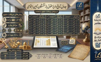 جدول تاریخ واریز حقوق بازنشستگان تامین اجتماعی تیر ۱۴۰۵ | زمان دقیق پرداخت حقوق و آخرین جزئیات واریز مستمری