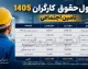 جدول حقوق کارگران ۱۴۰۵ تامین اجتماعی | افزایش ۶۰ درصدی حقوق + جدول کامل دستمزد و مزایا