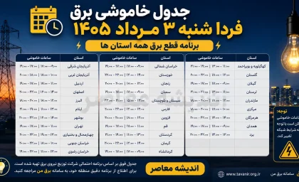 جدول خاموشی برق فردا شنبه ۳ مرداد ۱۴۰۵ همه استان ها | ساعت قطعی برق مناطق مختلف اعلام شد + روش استعلام