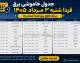 جدول خاموشی برق فردا شنبه ۳ مرداد ۱۴۰۵ همه استان ها | ساعت قطعی برق مناطق مختلف اعلام شد + روش استعلام