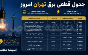 جدول قطعی برق تهران امروز سه شنبه 6 مرداد 1405 | ساعت خاموشی مناطق تهران | برنامه احتمالی قطع برق