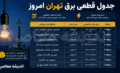 جدول قطعی برق تهران امروز سه شنبه 6 مرداد 1405 | ساعت خاموشی مناطق تهران | برنامه احتمالی قطع برق