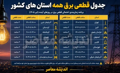 جدول قطعی برق همه استان های کشور فردا سه شنبه ۶ مرداد ۱۴۰۵ | ساعت خاموشی برق استان ها