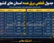 جدول قطعی برق همه استان های کشور فردا سه شنبه ۶ مرداد ۱۴۰۵ | ساعت خاموشی برق استان ها