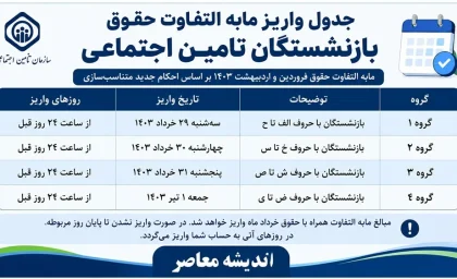 جدول واریز مابه التفاوت حقوق بازنشستگان تامین اجتماعی ۱۴۰۵ | آخرین خبر از تامین اجتماعی | زمان پرداخت از طریق بانک رفاه کارگران