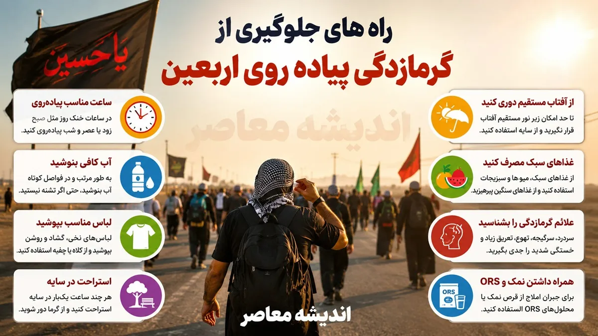 راه های جلوگیری از گرمازدگی پیاده روی اربعین ۱۴۰۵ | توصیه های مهم برای حفظ سلامت زائران در مسیر کربلا