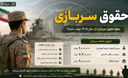 حقوق سربازی 1405 | جدول حقوق سربازی 1405 بر اساس مدرک و تاهل | آخرین جزئیات افزایش حقوق سربازان وظیفه