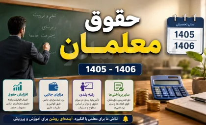 حقوق معلمان 1405 و 1406 چقدر است؟ | جدول جدید حقوق فرهنگیان و جزئیات افزایش حقوق | آخرین اخبار احکام و رتبه بندی معلمان