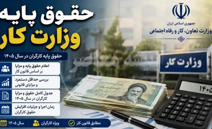 حقوق پایه وزارت کار 1405 | حقوق پایه وزارت کار چقدر است؟ | جدول کامل حداقل دستمزد، مزایا و دریافتی کارگران