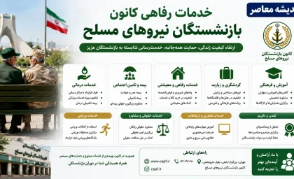 خدمات رفاهی کانون بازنشستگان نیروهای مسلح | شرایط دریافت تسهیلات و مهمانسراها | جزئیات بیمه، وام و خدمات درمانی