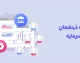 سامانه ذینفعان بازار سرمایه؛ راهنمای کامل ثبت‌ نام و ورود سامانه ذینفعان