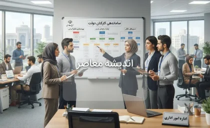 پله آخر ساماندهی کارکنان دولت | آخرین خبر ساماندهی نیروهای شرکتی امروز ۲۱ تیر ۱۴۰۵ | حذف شرکت های واسطه و تصمیم نهایی دولت