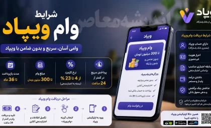 شرایط وام ویپاد | دریافت وام ویپاد بدون ضامن | مبلغ و ثبت نام وام ویپاد 1405