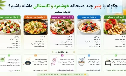 صبحانه تابستانی با پنیر؛ 4 ترکیب خوشمزه و سالم که باید امتحان کنید