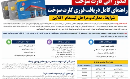 صدور آنی کارت سوخت به کجا رسید؟ | ثبت درخواست آنلاین کارت سوخت آغاز شد | کارت سوخت فقط یک روزه صادر می شود