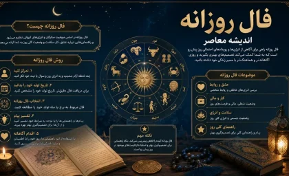 فال روزانه امروز دوشنبه 15 تیر 1405 | فال متولدین همه ماه ها | پیش بینی اتفاقات عاشقانه، مالی و کاری