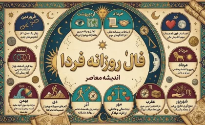 فال روزانه فردا جمعه 19 تیر 1405 | فال متولدین فروردین تا اسفند | پیش بینی اتفاقات، عشق، کار و مسائل مالی
