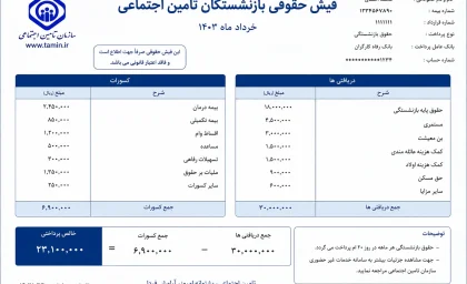فیش حقوقی بازنشستگان تامین اجتماعی | راهنمای دریافت فیش حقوقی با کد ملی | جدیدترین روش مشاهده و دانلود فیش ۱۴۰۵