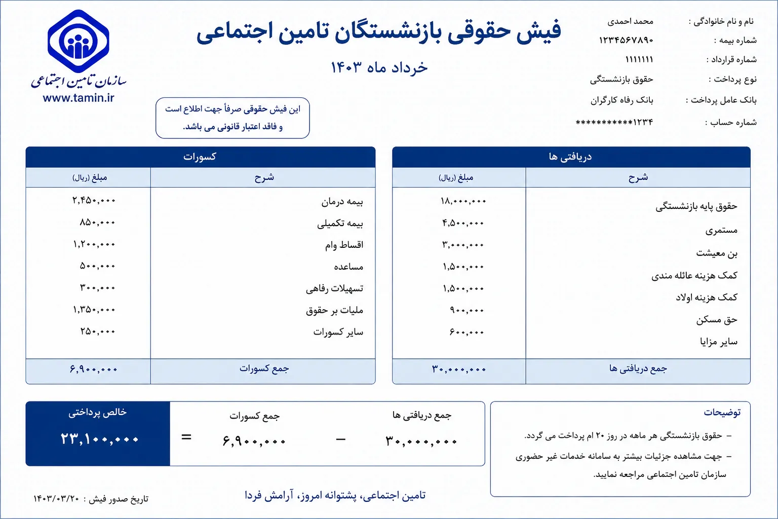 فیش حقوقی بازنشستگان تامین اجتماعی | راهنمای دریافت فیش حقوقی با کد ملی | جدیدترین روش مشاهده و دانلود فیش ۱۴۰۵