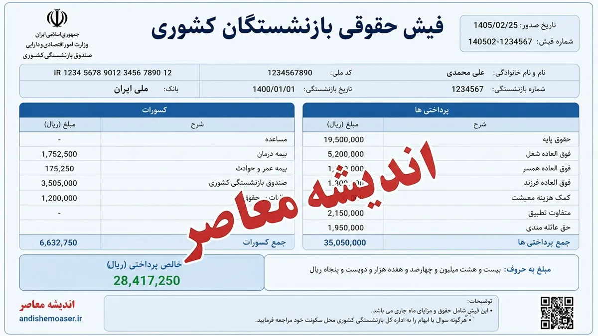 فیش حقوقی بازنشستگان کشوری | زمان انتشار فیش حقوقی تیر 1405 | نحوه دریافت و آخرین جزئیات