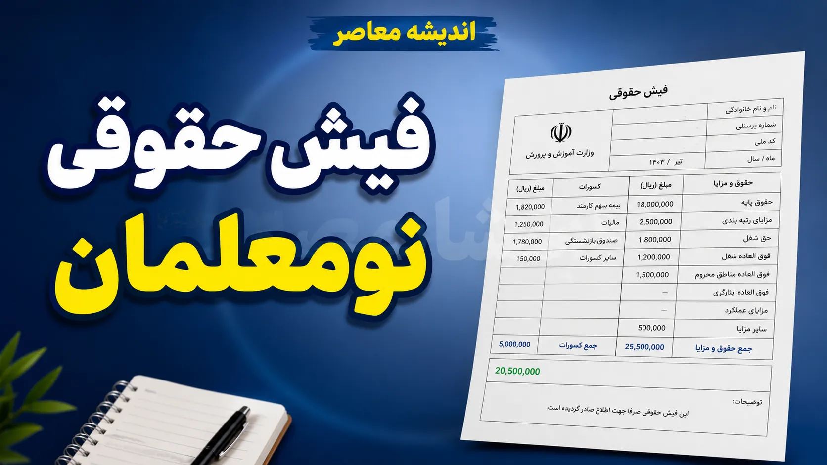 حقوق نومعلمان در سال ۱۴۰۵ چقدر است؟ | رقم جدید حقوق معلمان تازه استخدام شده و جزئیات رتبه بندی