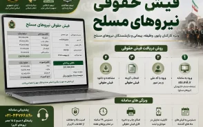 فیش حقوقی نیروهای مسلح | فیش حقوقی بازنشستگان نیروهای مسلح از سامانه ساتا | نحوه مشاهده و دانلود فیش حقوقی نیروهای مسلح 1405