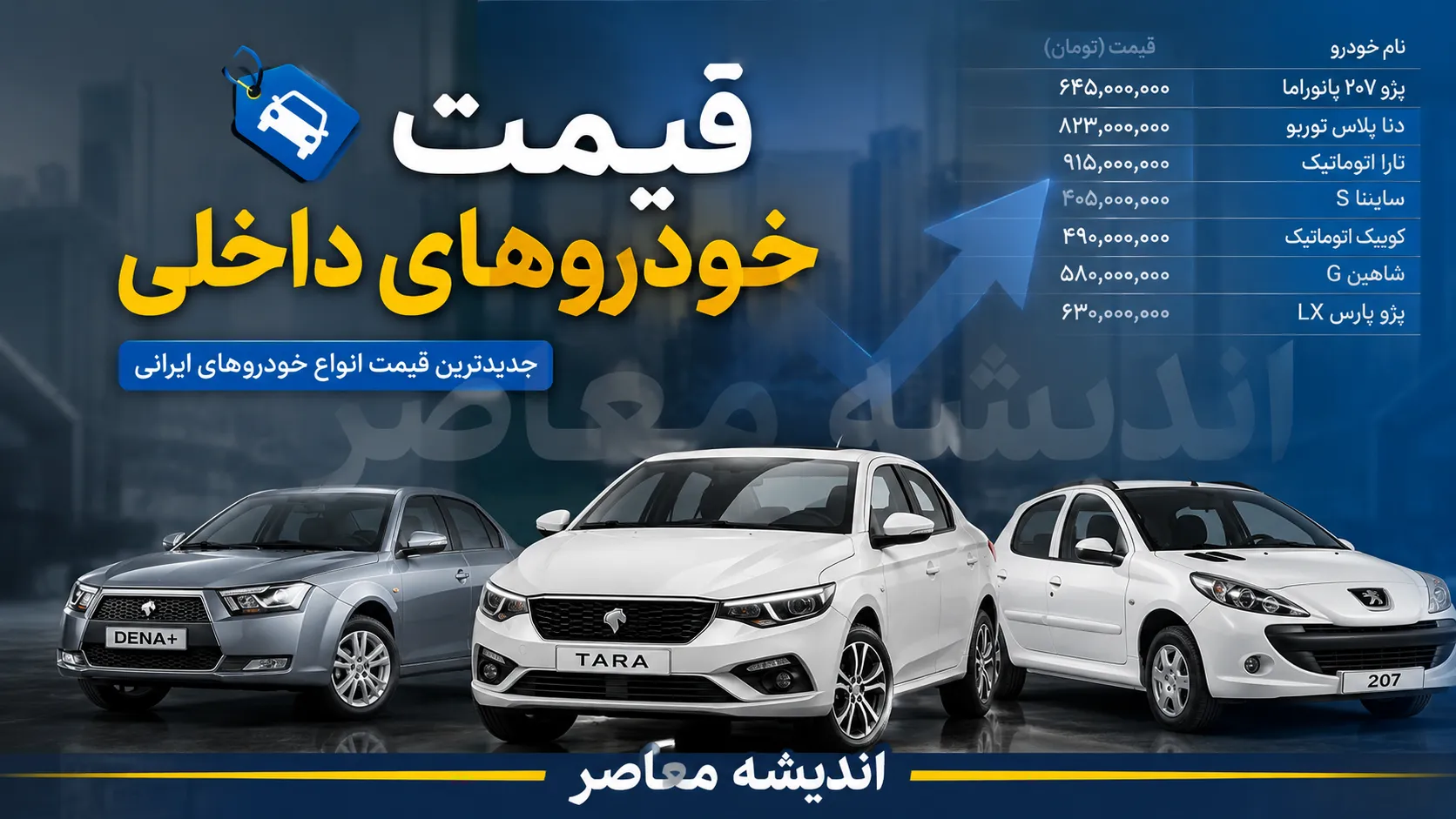 قیمت خودروهای ایران خودرو و سایپا امروز چهارشنبه 7 مرداد 1405 | قیمت خودروهای ایران خودرو و سایپا امروز چهارشنبه 7 مرداد 1405 با آخرین تغییرات بازار | جدول قیمت محصولات ایران خودرو و سایپا