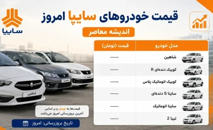 زمان قرعه‌کشی ۲ خودرو سایپا اعلام شد / ۲۵۰۰ دستگاه کوییک GX-L و کوییک RS در نوبت تحویل ۹۰ روزه / نتایج قرعه‌کشی ۲ خودرو سایپا در سایت فروش / مهلت ۷۲ ساعته برای واریز وجه