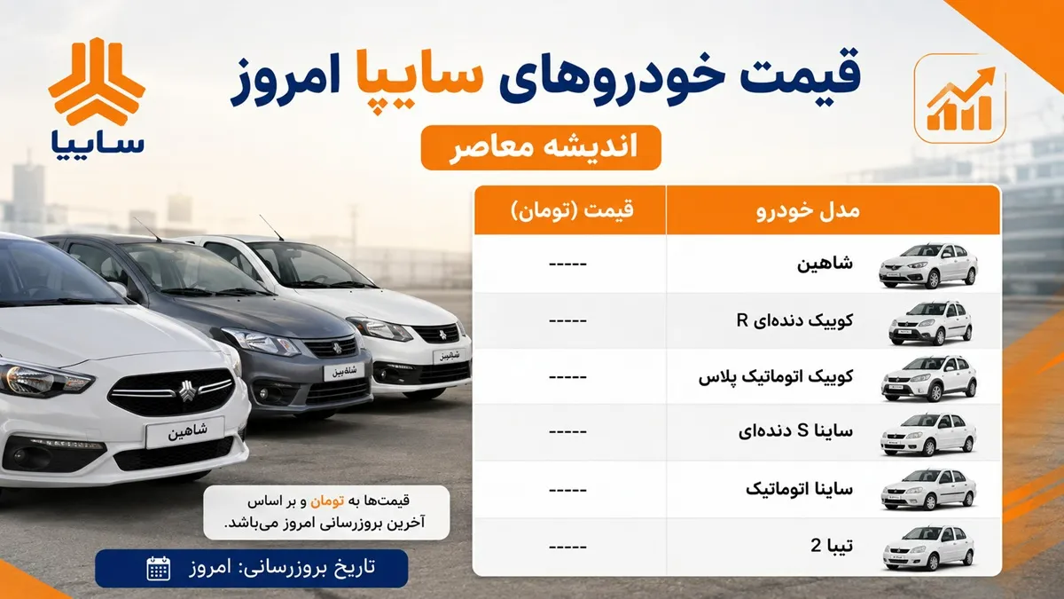 زمان قرعه‌کشی ۲ خودرو سایپا اعلام شد / ۲۵۰۰ دستگاه کوییک GX-L و کوییک RS در نوبت تحویل ۹۰ روزه / نتایج قرعه‌کشی ۲ خودرو سایپا در سایت فروش / مهلت ۷۲ ساعته برای واریز وجه