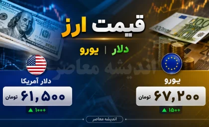بازار ارز امروز صعودی شد؛ قیمت دلار ۱۹۳,۸۵۰ تومان، یورو ۲۲۰,۷۰۰ تومان + جدول قیمت ارزهای اصلی و حاشیه‌ ای