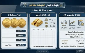 قیمت سکه طلا و طلای 18 عیار امروز سه شنبه 16 تیر 1405/ قیمت سکه و طلا امروز سه شنبه 16 تیر 1405 | سکه امامی چند شد؟ | آخرین نرخ طلای 18 عیار و جدول کامل بازار