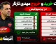 آخرین اخبار نقل و انتقالات پرسپولیس | لیست خرید و خروج مهدی تارتار لو رفت | اولین خرید سرخ ها معرفی شد