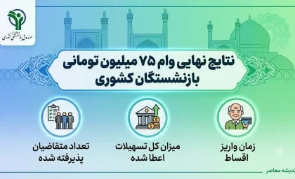 نتایج نهایی وام ۷۵ میلیون تومانی بازنشستگان کشوری اعلام شد + جدول نوبتبندی و شرایط پرداخت